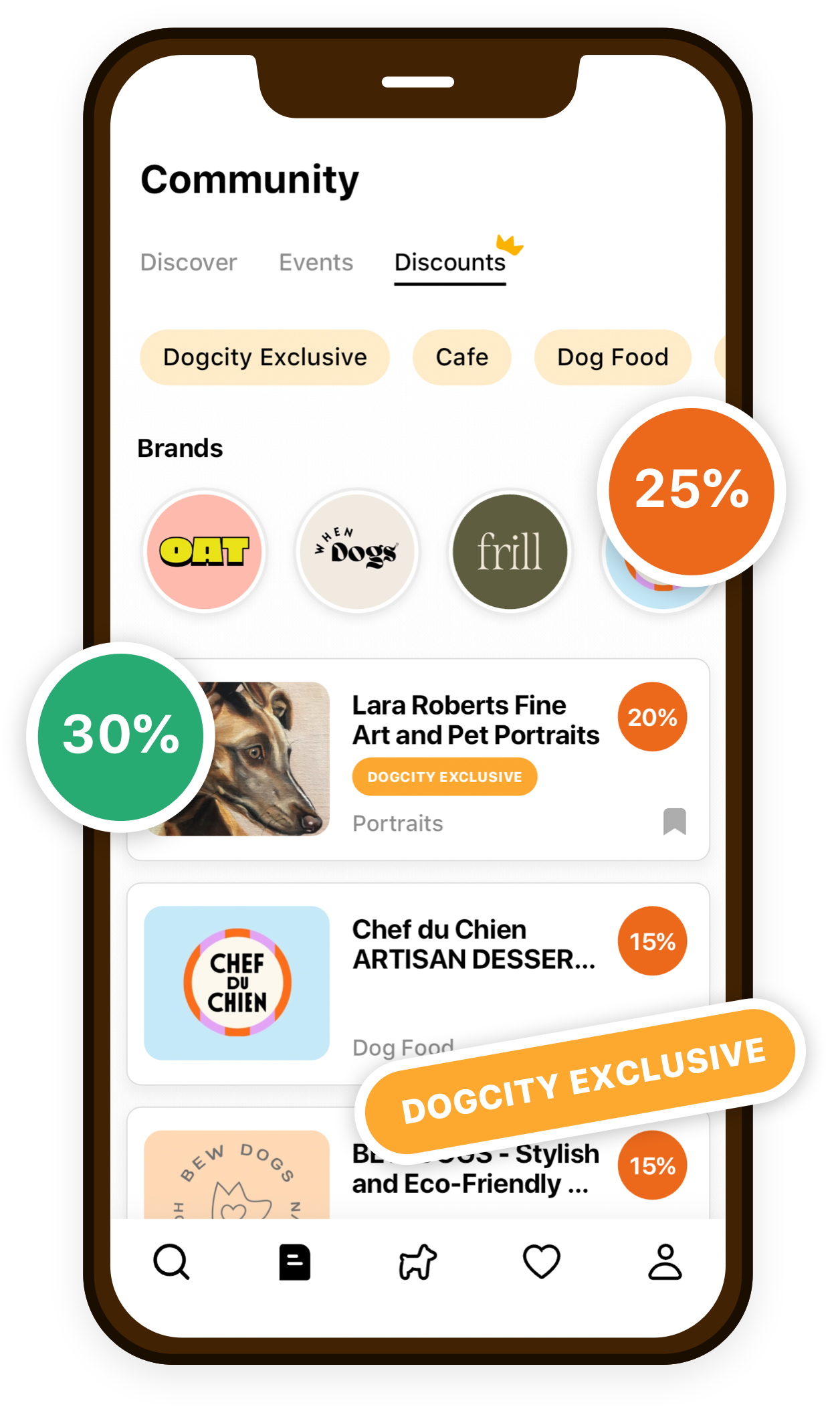 Dog City Discounts